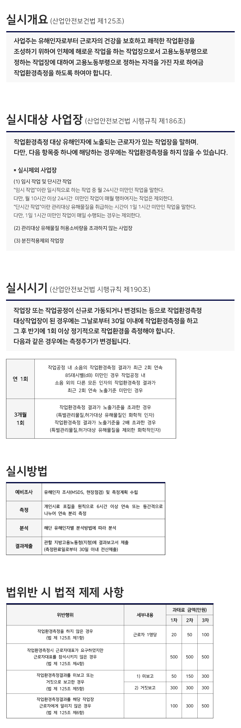 작업환경측정 내용(확대).png